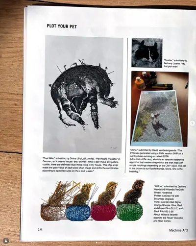 Mona Pet Plot in Machine Arts Magazine